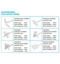 Overhead Stirrer, PTFE Coated