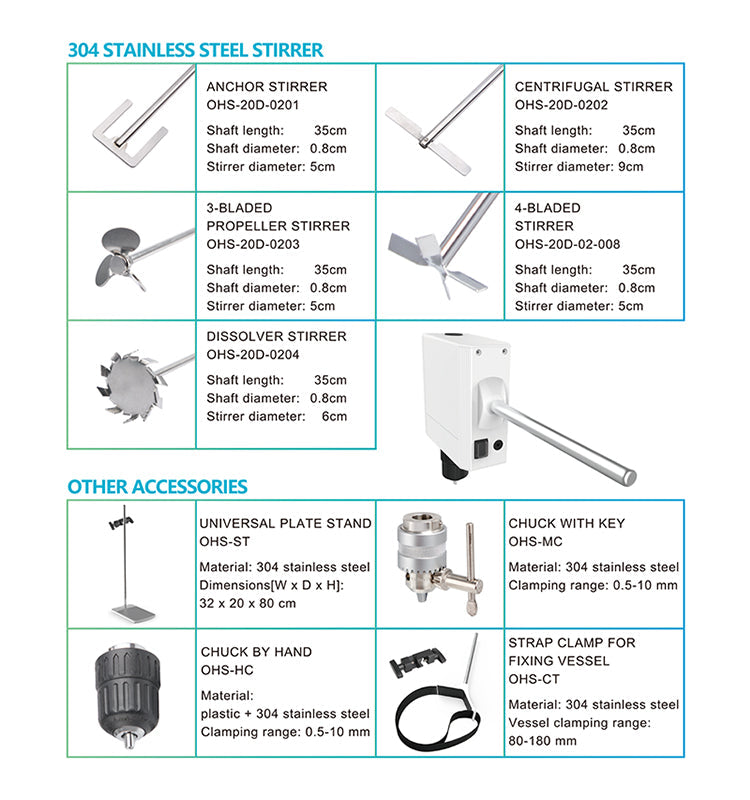 Overhead Stirrer, Stainless Steel